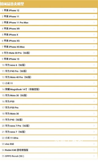 拍闲品app_出行购物_第2张_沃德下载站 拍闲品app_https://www.wordpress6.com_出行购物_第2张