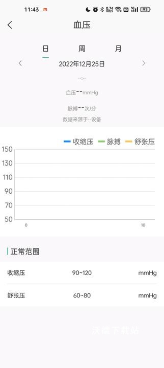 数字健康app_生活实用_第1张_沃德下载站 数字健康app_https://www.wordpress6.com_生活实用_第1张