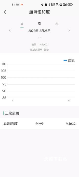 数字健康app_生活实用_第3张_沃德下载站 数字健康app_https://www.wordpress6.com_生活实用_第3张