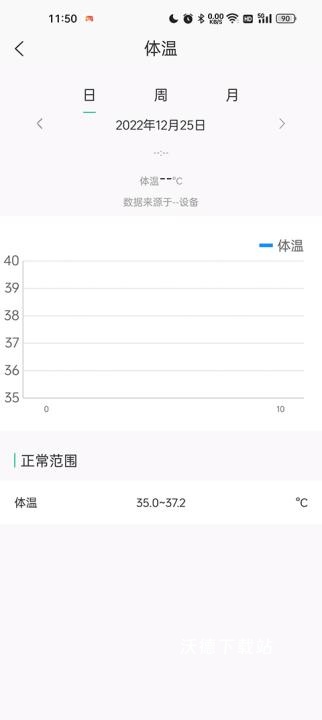 数字健康app_生活实用_第4张_沃德下载站 数字健康app_https://www.wordpress6.com_生活实用_第4张