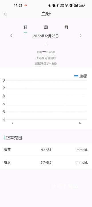 数字健康app_生活实用_第7张_沃德下载站 数字健康app_https://www.wordpress6.com_生活实用_第7张