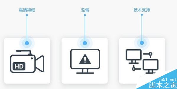 直播云在线教育平台_学习教育_第5张_沃德下载站 直播云在线教育平台_https://www.wordpress6.com_学习教育_第5张