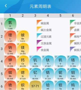 化学E app_学习教育_第1张_沃德下载站 化学E app_https://m.wordpress6.com_学习教育_第1张