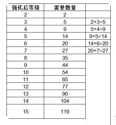 猫咪公寓2红包版_https://m.wordpress6.com_休闲益智_第3张
