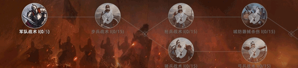 权力的游戏凛冬将至_角色扮演_第5张_沃德下载站 权力的游戏凛冬将至_https://www.wordpress6.com_角色扮演_第5张