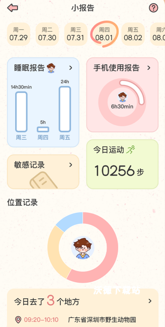 甜蜜轨迹_生活实用_第4张_沃德下载站 甜蜜轨迹_https://www.wordpress6.com_生活实用_第4张