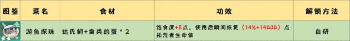 幻塔官服下载_角色扮演_第6张_沃德下载站 幻塔官服下载_https://www.wordpress6.com_角色扮演_第6张