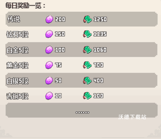 一剑断念下载_https://m.wordpress6.com_角色扮演_第7张