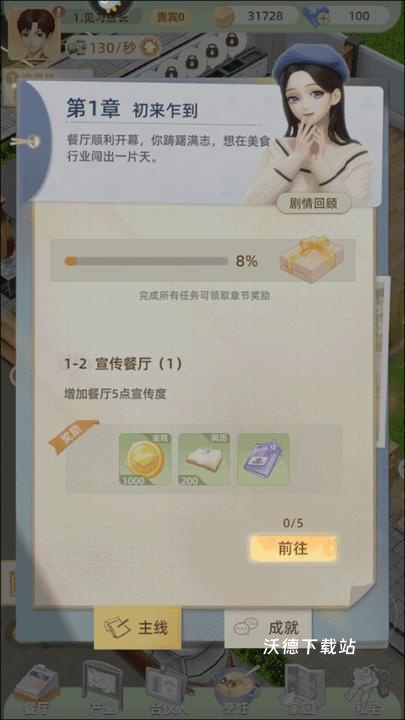 我要当店长_模拟经营_第5张_沃德下载站 我要当店长_https://www.wordpress6.com_模拟经营_第5张