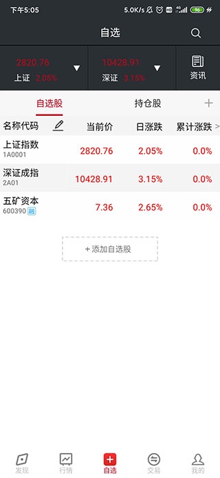 五矿手机证券客户端_金融理财_第3张_沃德下载站 五矿手机证券客户端_https://www.wordpress6.com_金融理财_第3张