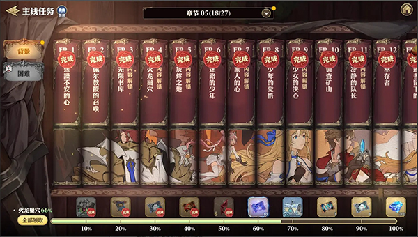 剑与骑士团_https://www.wordpress6.com_角色扮演_第1张