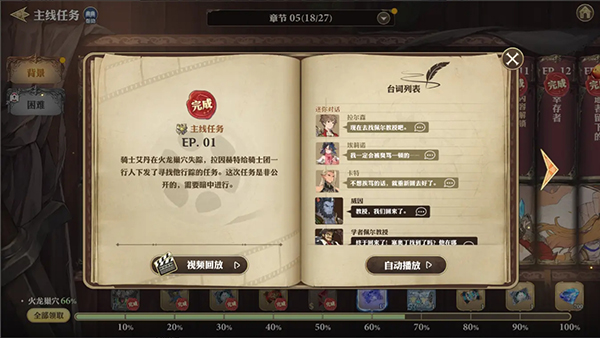剑与骑士团_https://www.wordpress6.com_角色扮演_第2张