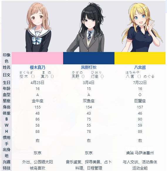 偶像大师闪耀色彩SongforPrism日服_角色扮演_第1张_沃德下载站 偶像大师闪耀色彩SongforPrism日服_https://www.wordpress6.com_角色扮演_第1张