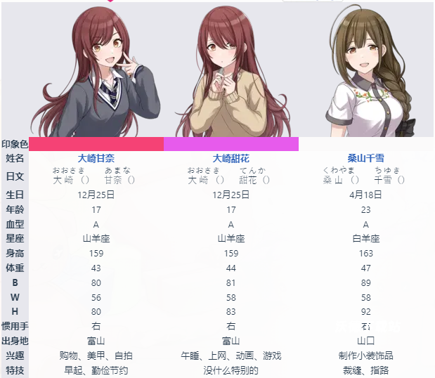 偶像大师闪耀色彩SongforPrism日服_角色扮演_第4张_沃德下载站 偶像大师闪耀色彩SongforPrism日服_https://www.wordpress6.com_角色扮演_第4张
