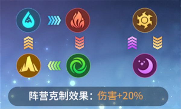 心之归途下载_角色扮演_第3张_沃德下载站 心之归途下载_https://www.wordpress6.com_角色扮演_第3张