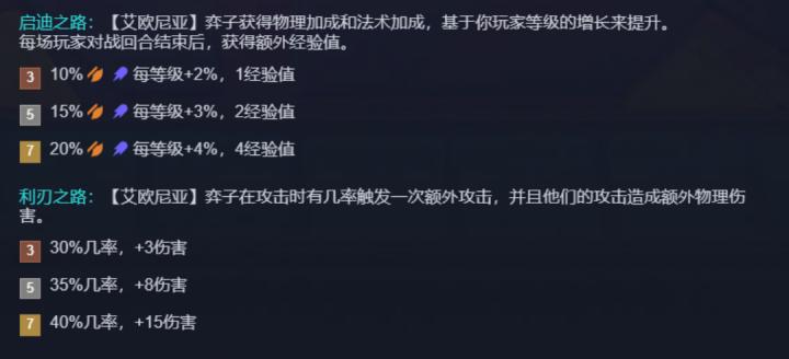 金铲铲之战如何卡别人牌_游戏攻略_第1张_沃德下载站 金铲铲之战如何卡别人牌_https://m.wordpress6.com_游戏攻略_第1张