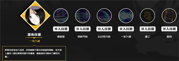一人之下手游腾讯版_角色扮演_第7张_沃德下载站 一人之下手游腾讯版_https://m.wordpress6.com_角色扮演_第7张
