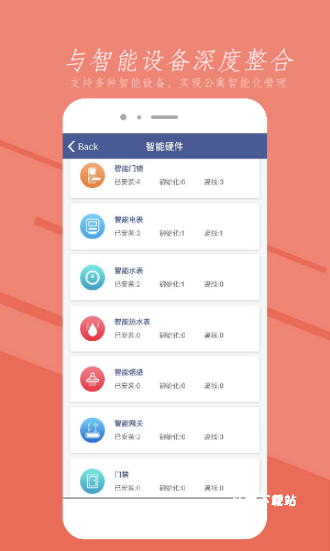 领虎管家_https://m.wordpress6.com_生活实用_第3张