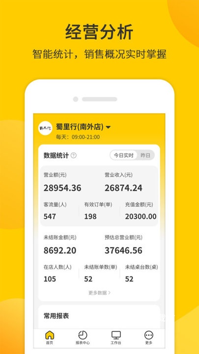 同创联收银_https://www.wordpress6.com_生活实用_第3张