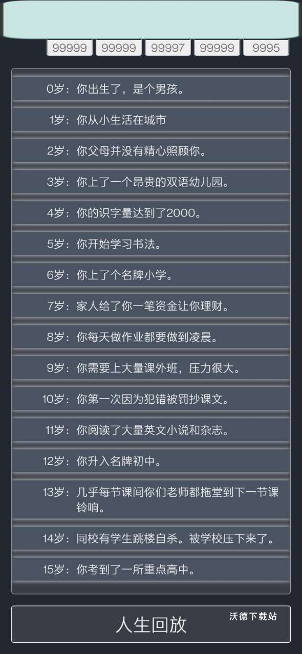 重启人生模拟器_模拟经营_第2张_沃德下载站 重启人生模拟器_https://www.wordpress6.com_模拟经营_第2张