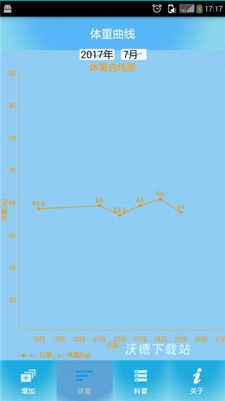 体重管家_生活实用_第3张_沃德下载站 体重管家_https://www.wordpress6.com_生活实用_第3张