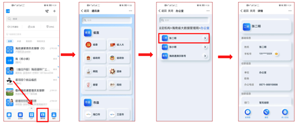 海政通信创版_办公商务_第2张_沃德下载站 海政通信创版_https://www.wordpress6.com_办公商务_第2张