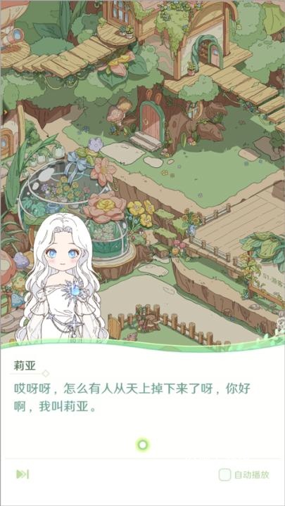 童话小屋_模拟经营_第1张_沃德下载站 童话小屋_https://www.wordpress6.com_模拟经营_第1张