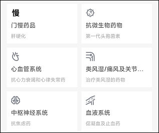 石榴云医_生活实用_第4张_沃德下载站 石榴云医_https://www.wordpress6.com_生活实用_第4张