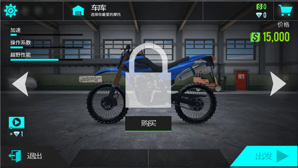 摩托骑士极限_体育竞技_第7张_沃德下载站 摩托骑士极限_https://www.wordpress6.com_体育竞技_第7张