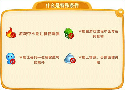 小镇大厨安装_模拟经营_第3张_沃德下载站 小镇大厨安装_https://www.wordpress6.com_模拟经营_第3张
