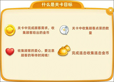小镇大厨安装_模拟经营_第4张_沃德下载站 小镇大厨安装_https://www.wordpress6.com_模拟经营_第4张