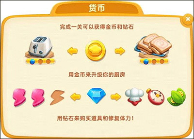 小镇大厨安装_模拟经营_第6张_沃德下载站 小镇大厨安装_https://www.wordpress6.com_模拟经营_第6张