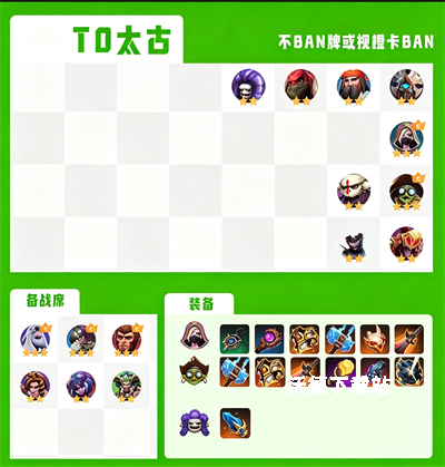 多多自走棋_模拟经营_第5张_沃德下载站 多多自走棋_https://www.wordpress6.com_模拟经营_第5张