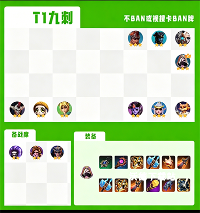 多多自走棋_模拟经营_第6张_沃德下载站 多多自走棋_https://www.wordpress6.com_模拟经营_第6张