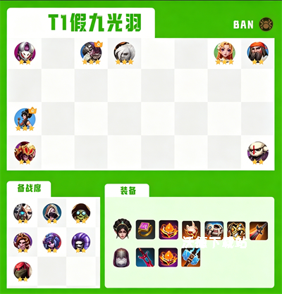 多多自走棋_模拟经营_第10张_沃德下载站 多多自走棋_https://www.wordpress6.com_模拟经营_第10张