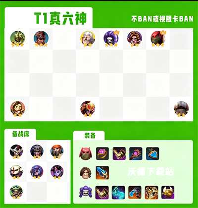 多多自走棋_模拟经营_第9张_沃德下载站 多多自走棋_https://www.wordpress6.com_模拟经营_第9张