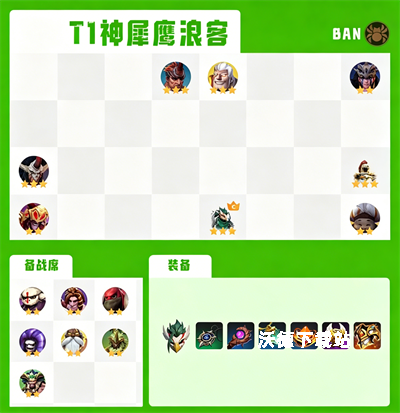 多多自走棋_模拟经营_第13张_沃德下载站 多多自走棋_https://www.wordpress6.com_模拟经营_第13张