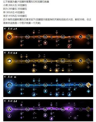 忍者必须死3_飞行射击_第5张_沃德下载站 忍者必须死3_https://www.wordpress6.com_飞行射击_第5张