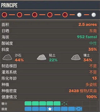 酿造物语汉化版游戏_模拟经营_第1张_沃德下载站 酿造物语汉化版游戏_https://www.wordpress6.com_模拟经营_第1张