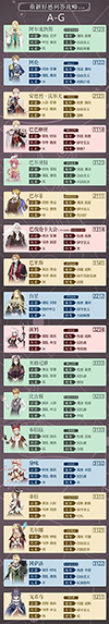 螺旋圆舞曲_角色扮演_第7张_沃德下载站 螺旋圆舞曲_https://www.wordpress6.com_角色扮演_第7张