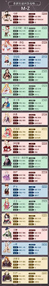 螺旋圆舞曲_角色扮演_第9张_沃德下载站 螺旋圆舞曲_https://www.wordpress6.com_角色扮演_第9张