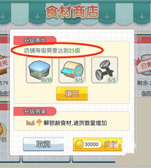 萌猫物语_https://www.wordpress6.com_模拟经营_第1张