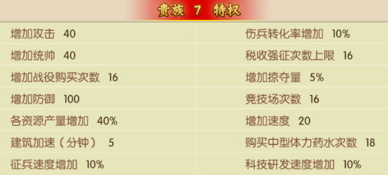 三国大领主_策略卡牌_第3张_沃德下载站 三国大领主_https://www.wordpress6.com_策略卡牌_第3张