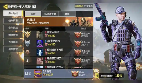 使命召唤CC游玩版_飞行射击_第1张_沃德下载站 使命召唤CC游玩版_https://www.wordpress6.com_飞行射击_第1张