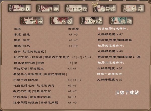 梦浮灯_角色扮演_第3张_沃德下载站 梦浮灯_https://www.wordpress6.com_角色扮演_第3张