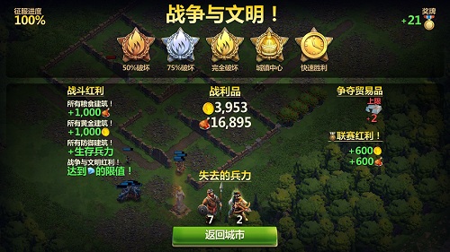 战争与文明_策略卡牌_第2张_沃德下载站 战争与文明_https://www.wordpress6.com_策略卡牌_第2张