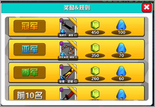 口袋四驱车_体育竞技_第12张_沃德下载站 口袋四驱车_https://www.wordpress6.com_体育竞技_第12张