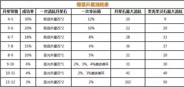 弹弹岛2_飞行射击_第9张_沃德下载站 弹弹岛2_https://www.wordpress6.com_飞行射击_第9张
