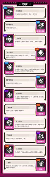 超能机器人_https://www.wordpress6.com_飞行射击_第7张