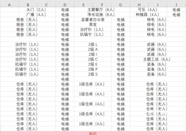 辐射避难所单机_模拟经营_第9张_沃德下载站 辐射避难所单机_https://www.wordpress6.com_模拟经营_第9张